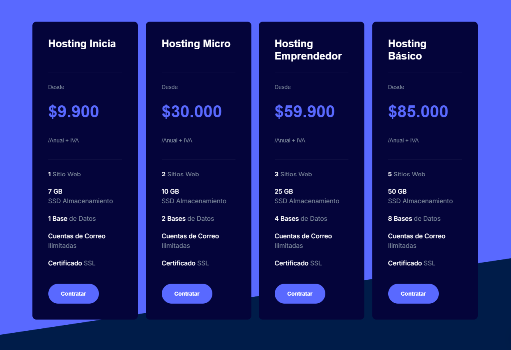 planes de hosting chile