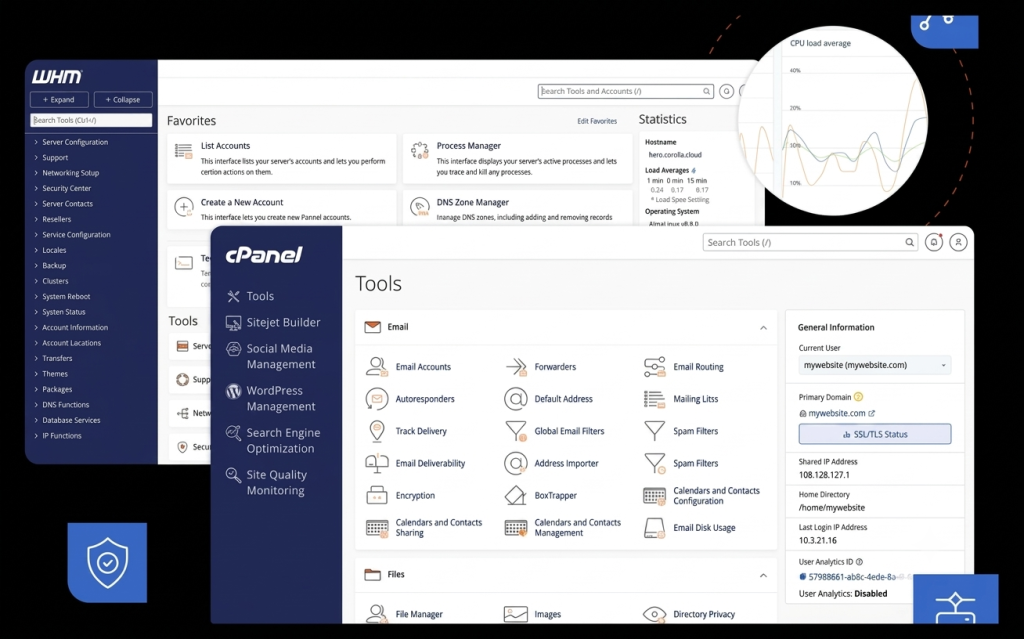 que es cpanel