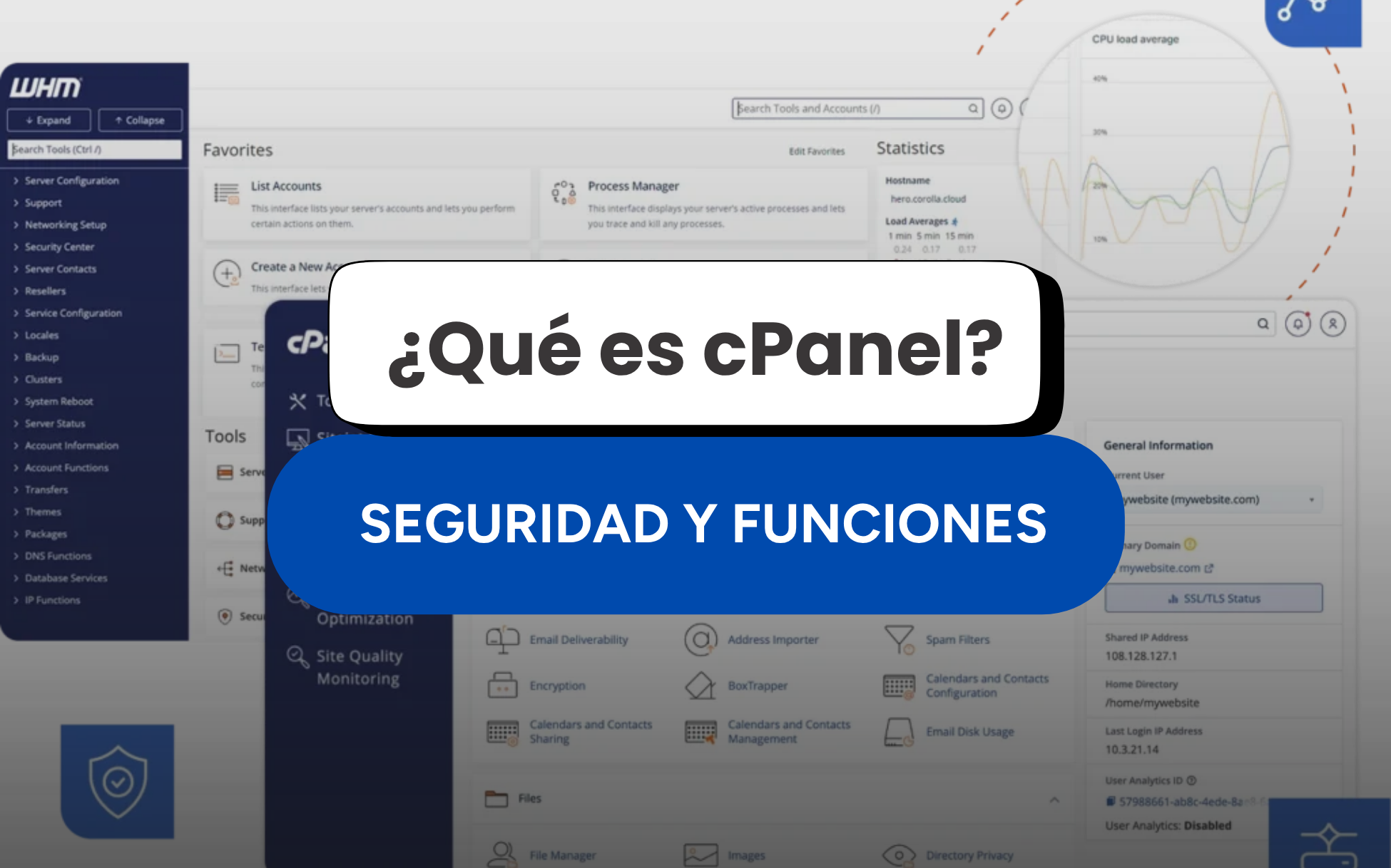 qué es cpanel